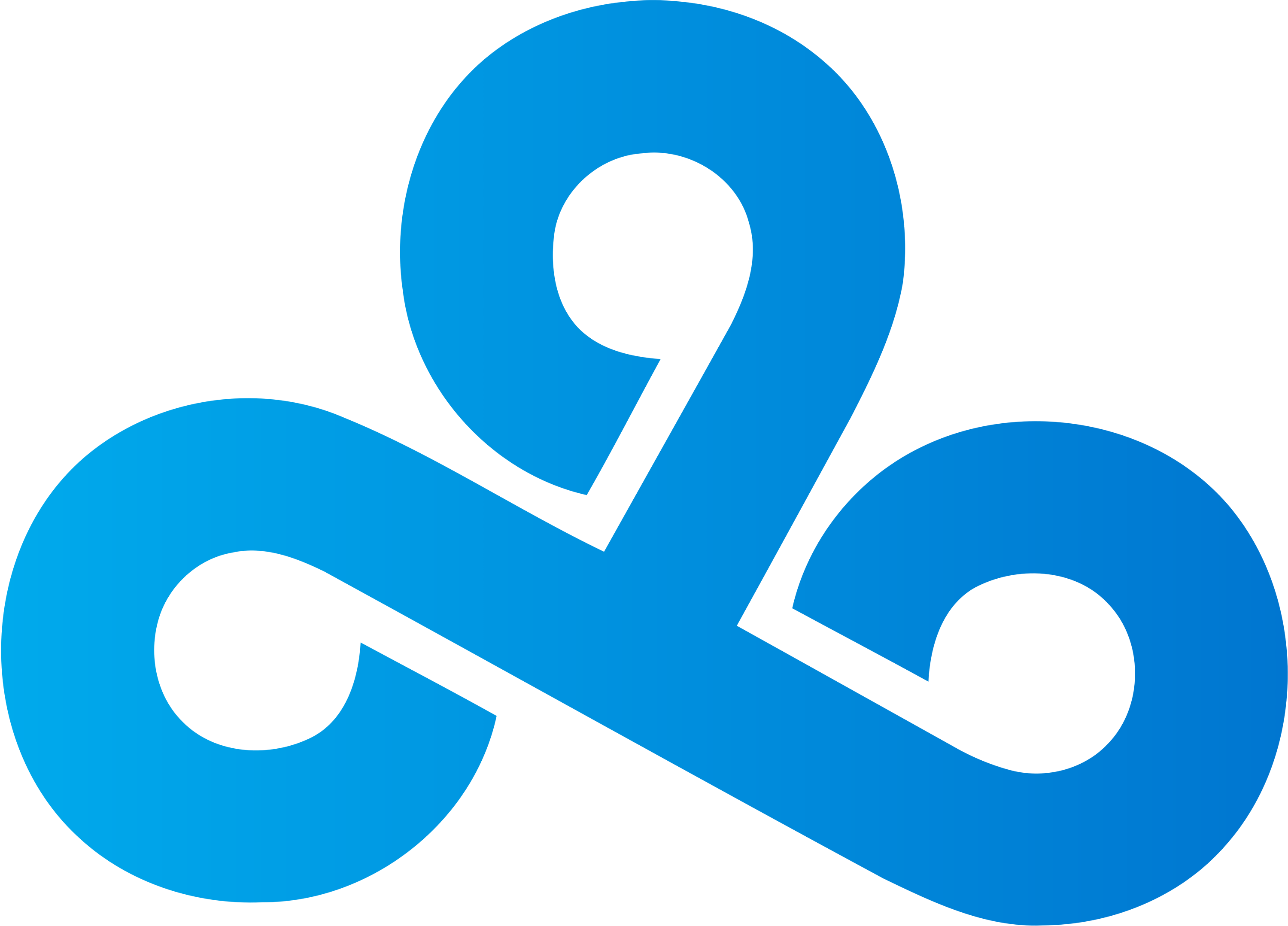 Cloud9 Academy