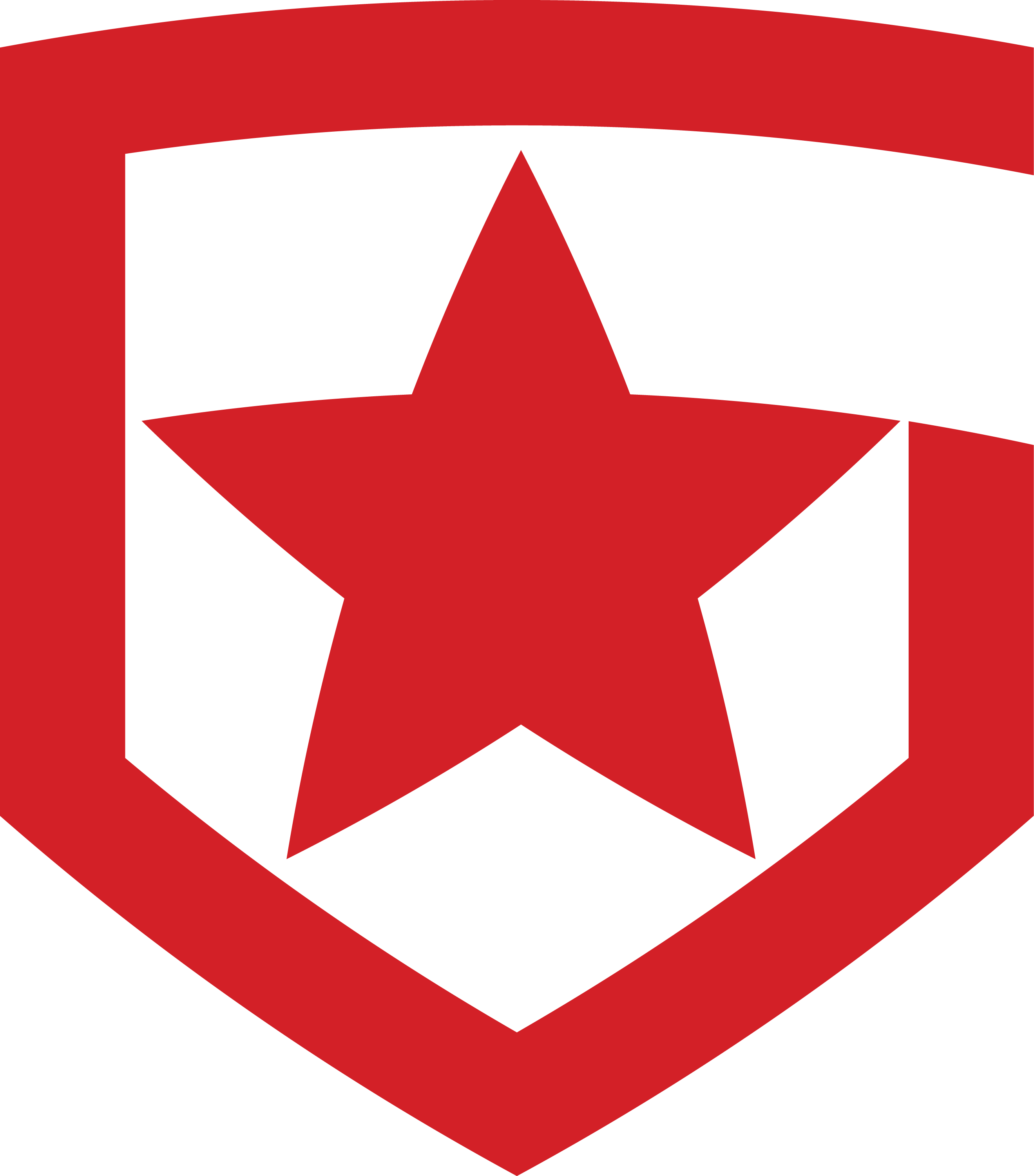 Gambit Esports