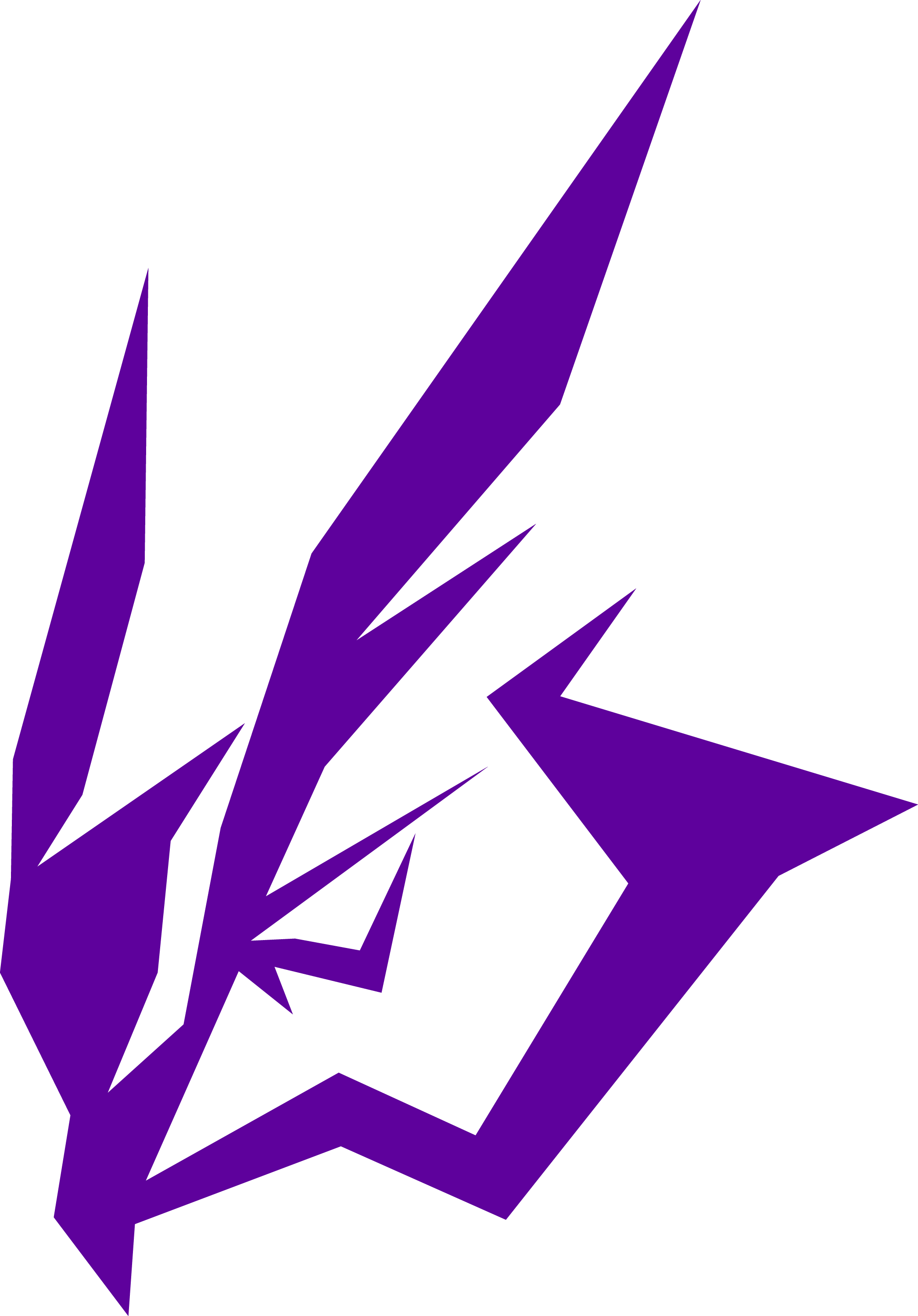 EGO Esports